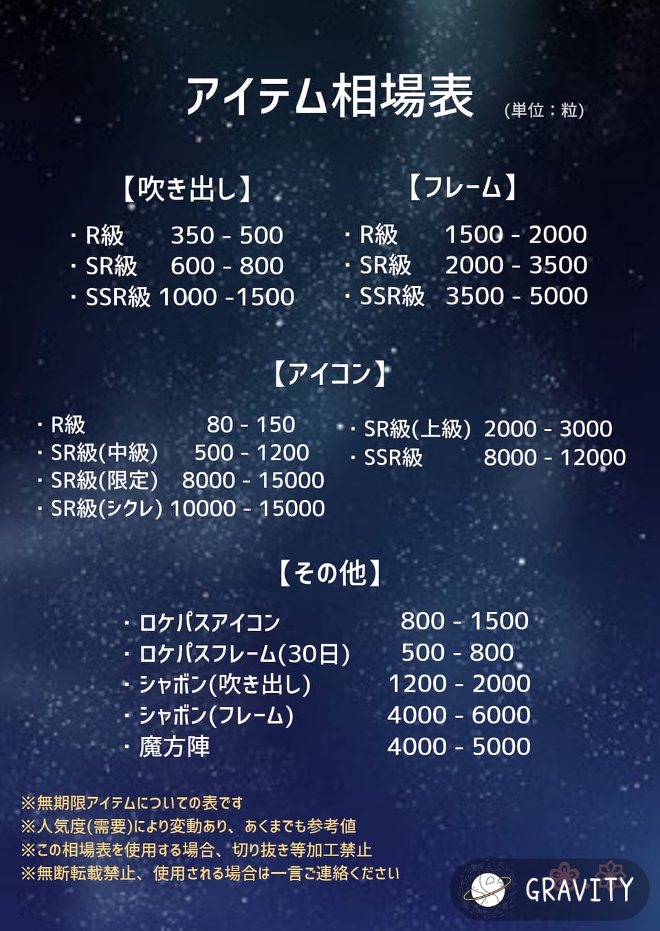 箱開けについてまとめる、iUの計算し直し、かけら期待値のグラフ表示、星粒祭の計算、初級・上級ガチャの計算 、相場から見たアイコン売買、タスクとロケパスの整理、中級スロットの更新、ある程度のグラ観についての情報｜むをのの投稿-GRAVITY(グラビティ)  SNS