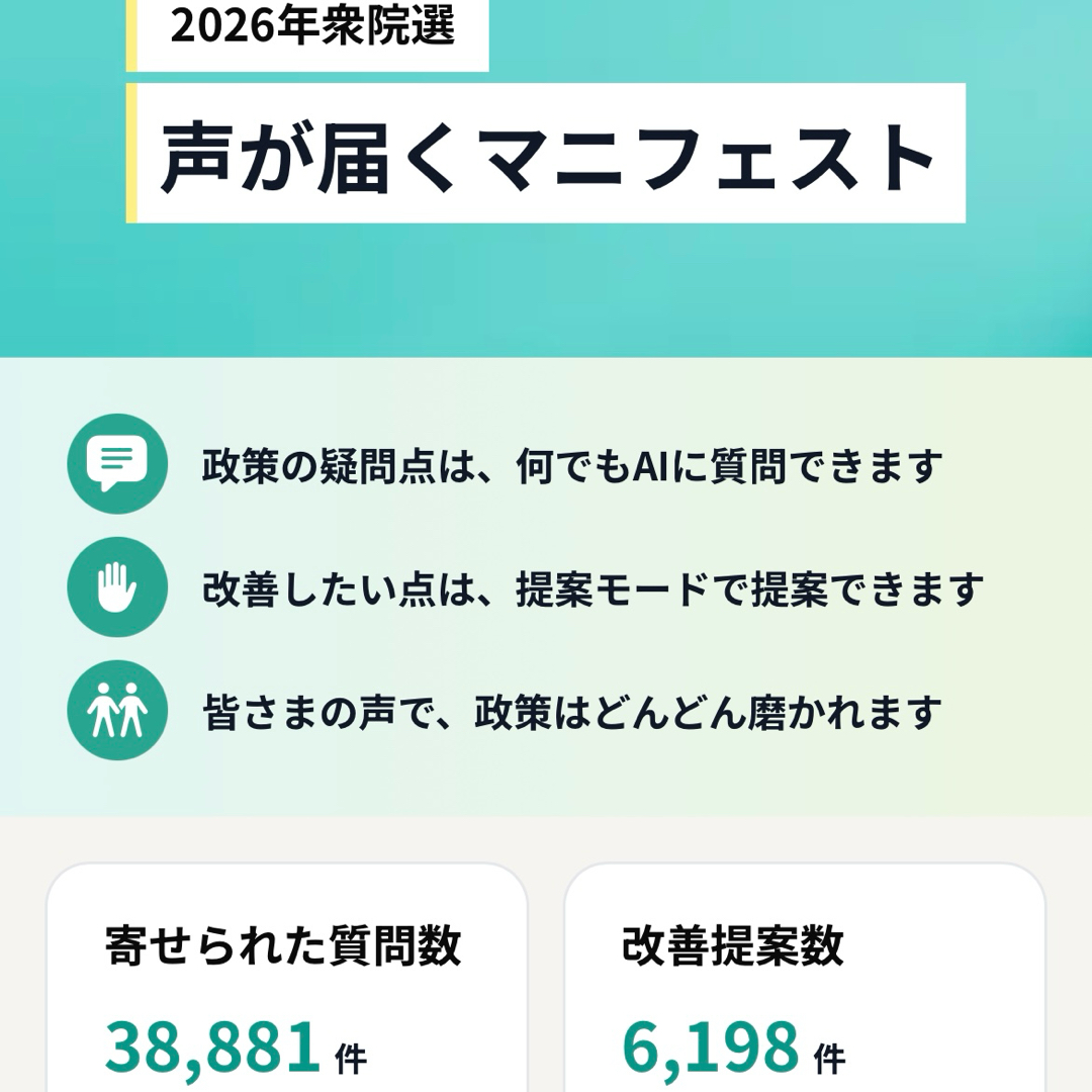 チームみらいの「声が届くマニフェスト」という仕組みについて、どう思いますか?