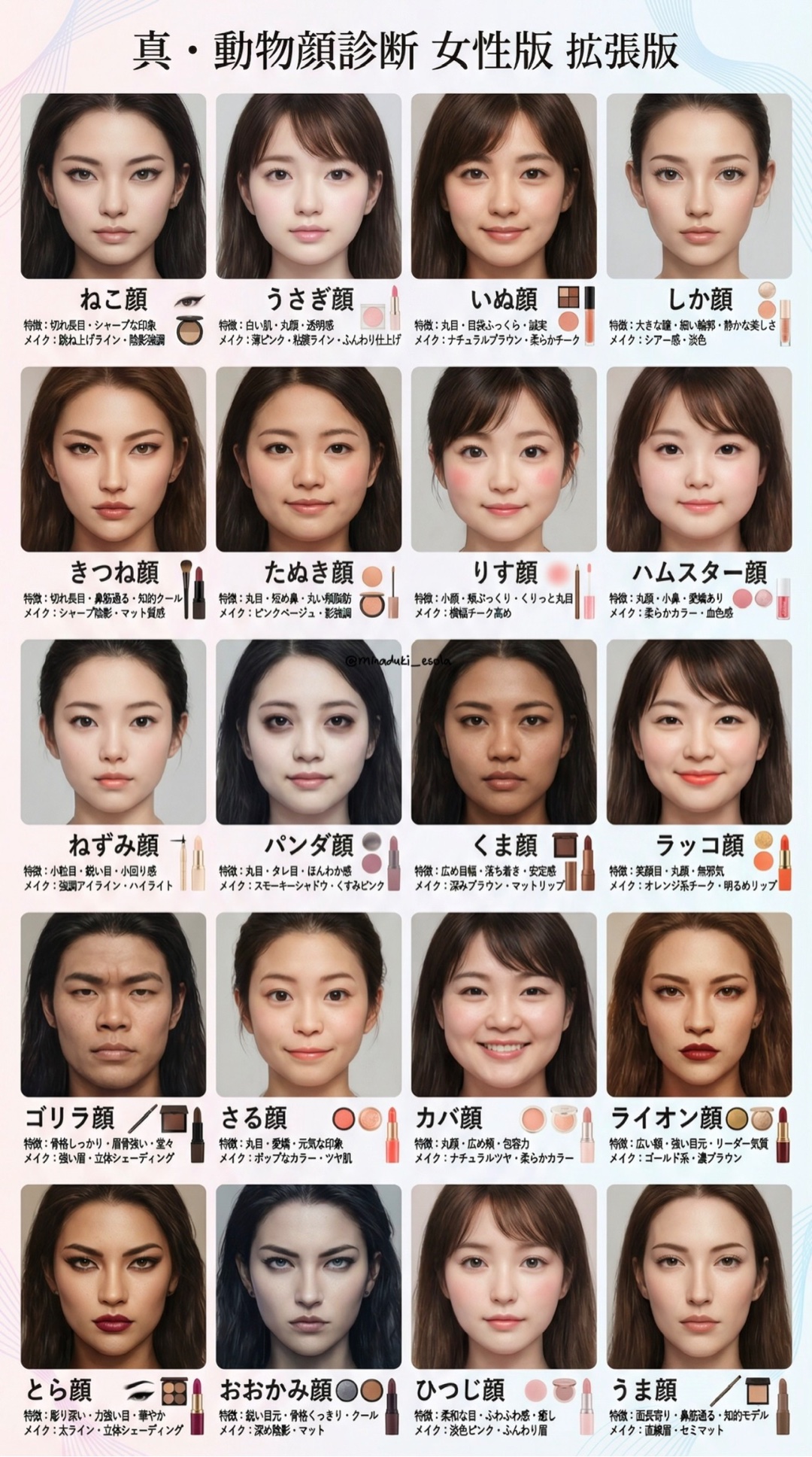 同じ系統の顔の異性、好きですか？