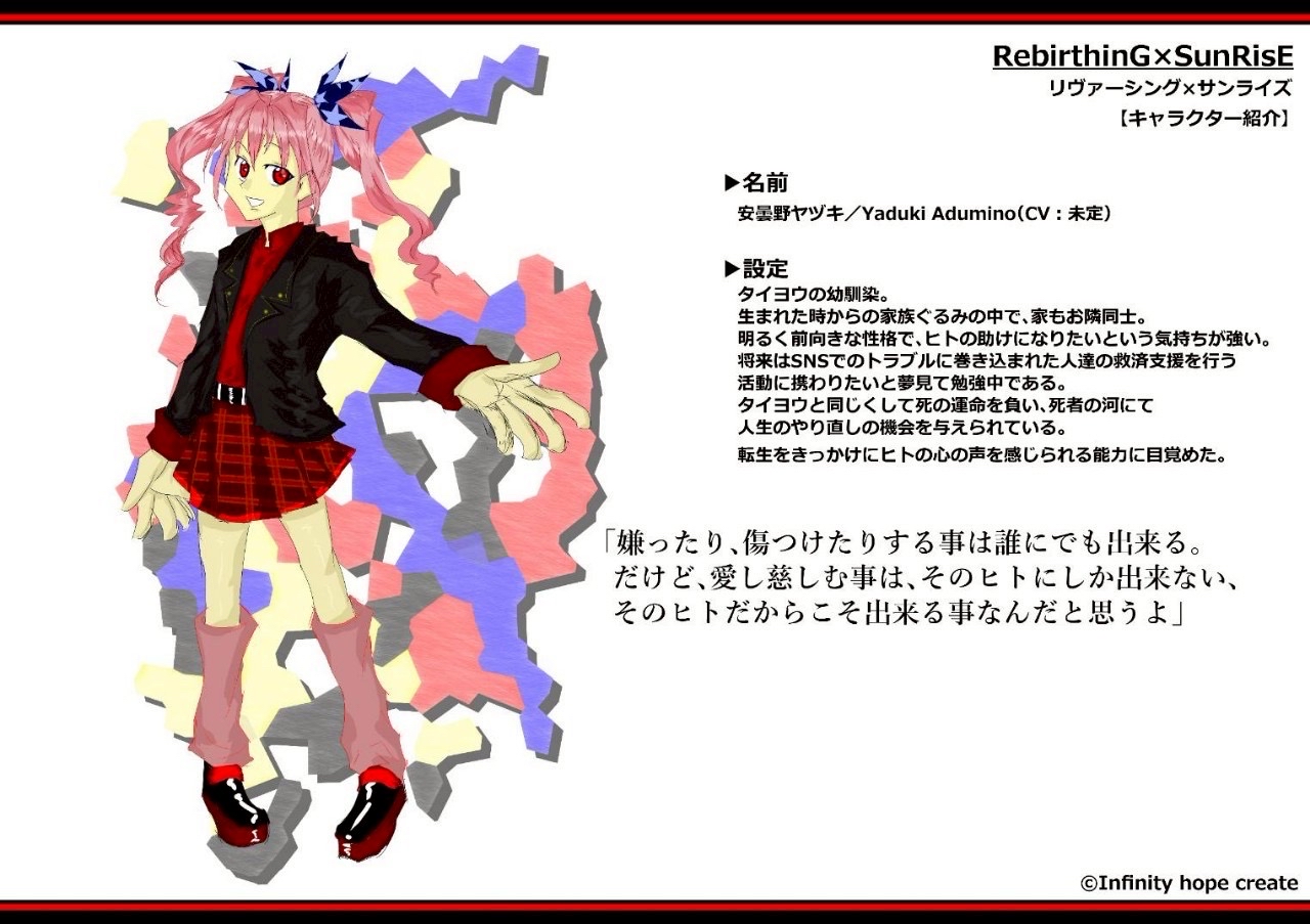 自作ゲームのキャラクター設定の印象聞かせてください✨