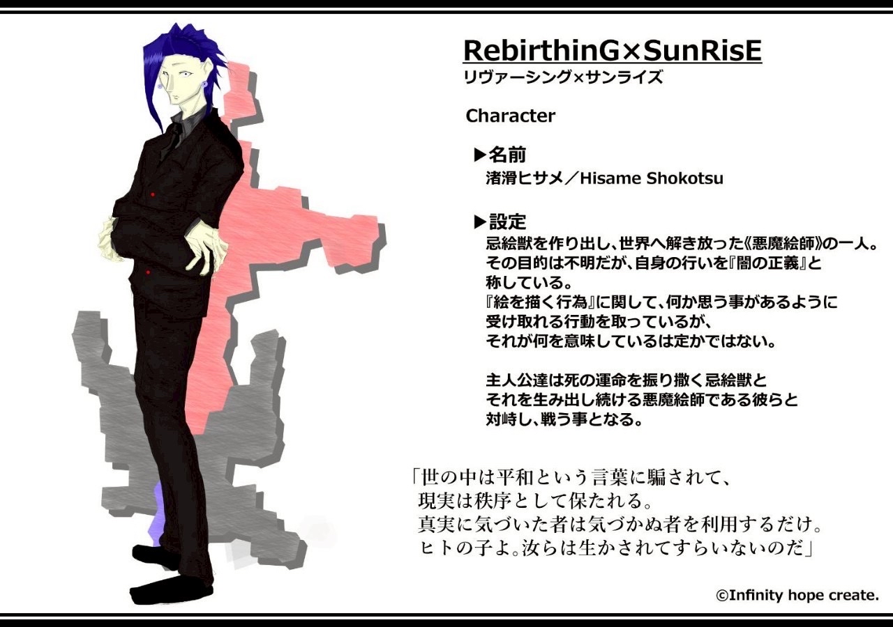 自作ゲームのキャラクター設定の印象聞かせてください✨