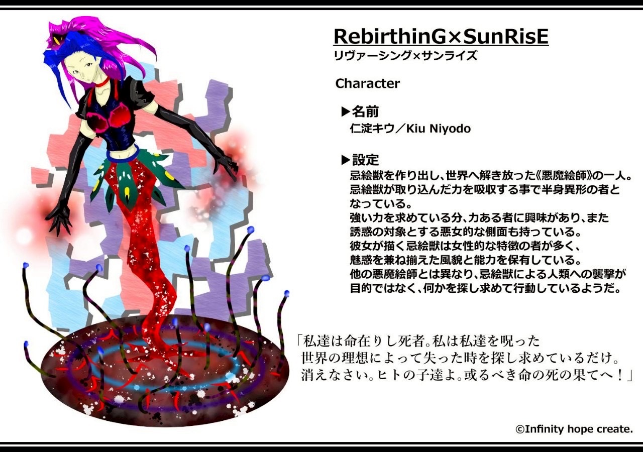 自作ゲームのキャラクター設定の印象聞かせてください✨