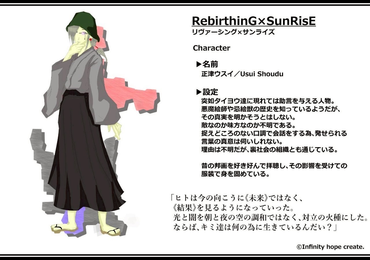 自作ゲームのキャラクター設定の印象聞かせてください✨