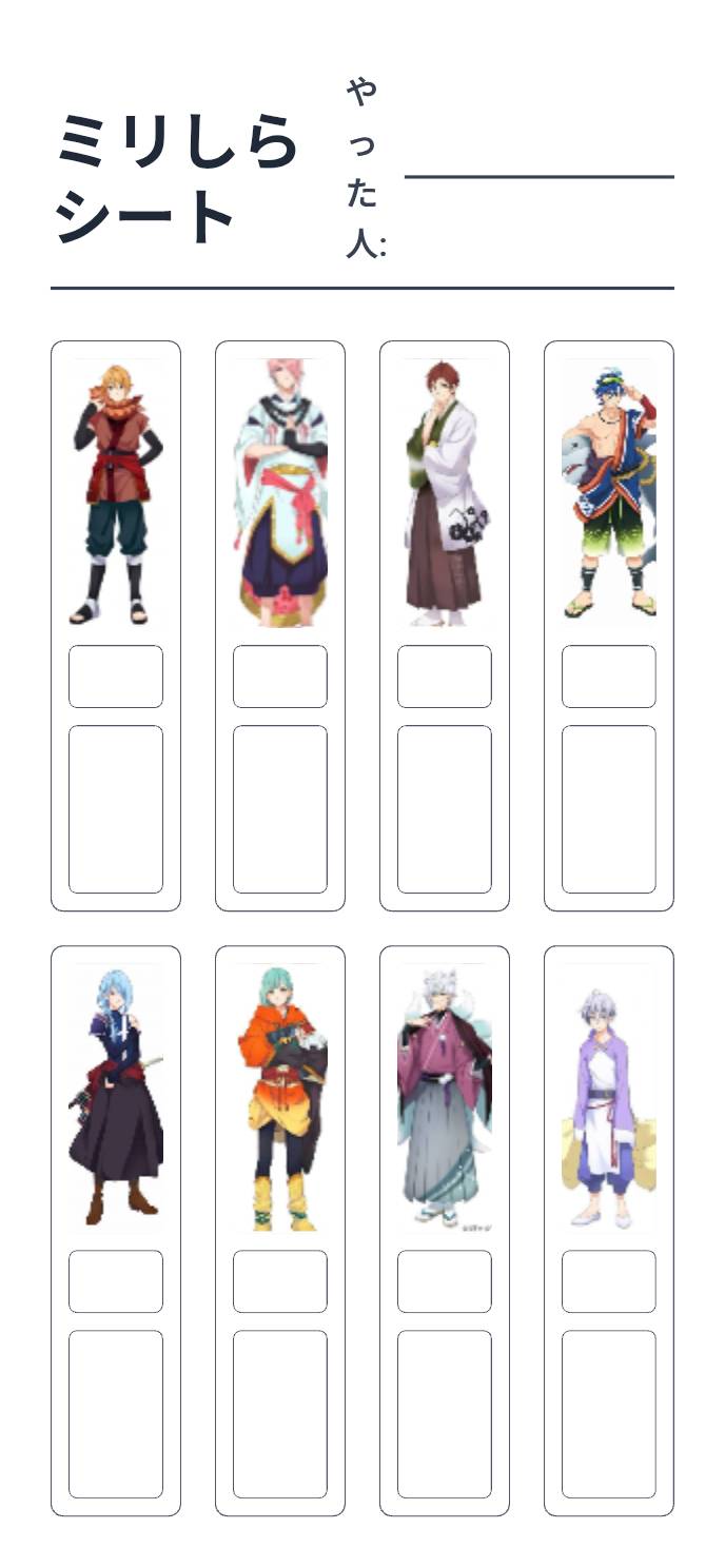 ミリしら作った