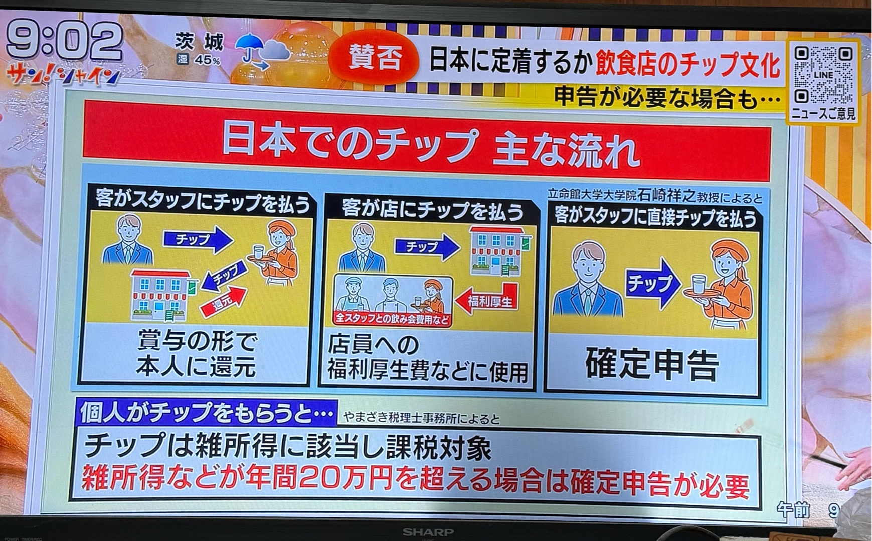 日本でのチップについて