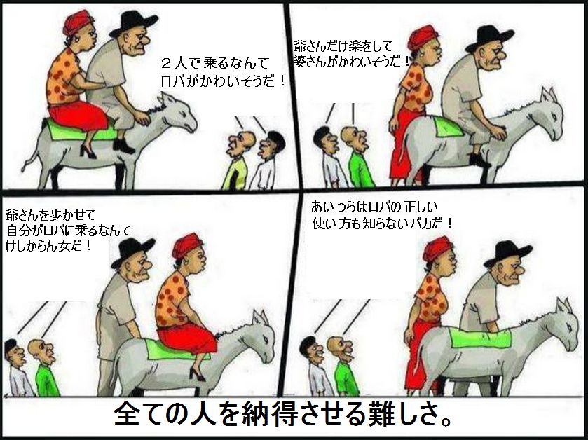 『問い』と『全ての人を納得させる難しさ』の関係について。回答者の心に不快を感じさせないことは『問い』にどこまで求められるか？（画像参照）