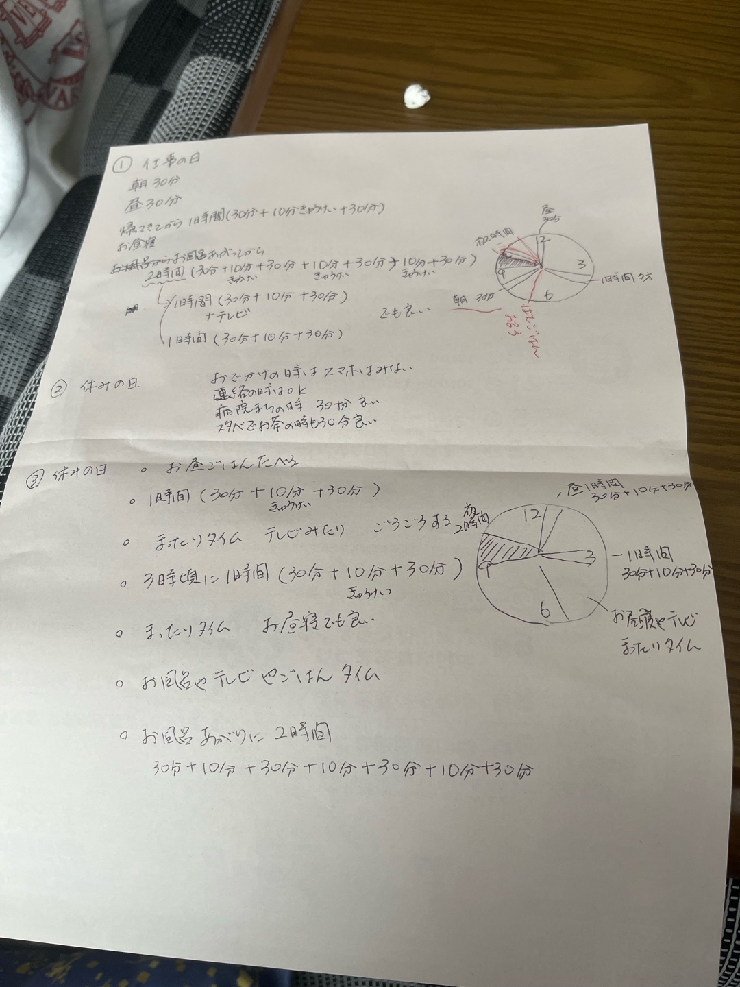 私はこんなルールされたのですがスマホ触る時間みんなどのぐらい見てますか？こんなルールしてるの私だけでしょうか？私のお母さんは厳しいのでしょうか？それとも優しい？