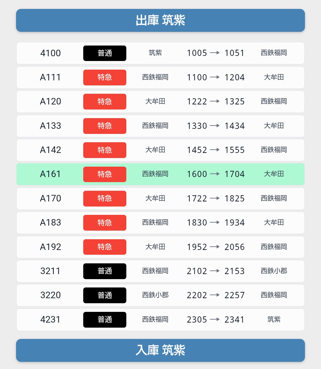 このシフトで土日走り倒した特急列車の気持ちを教えてください
