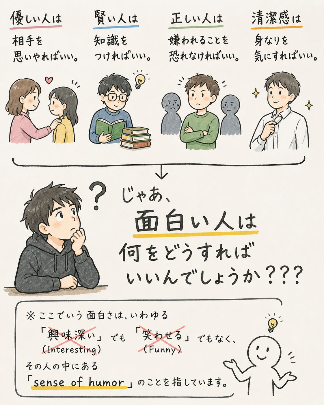 面白い人になるには、どうしたらいいですか？