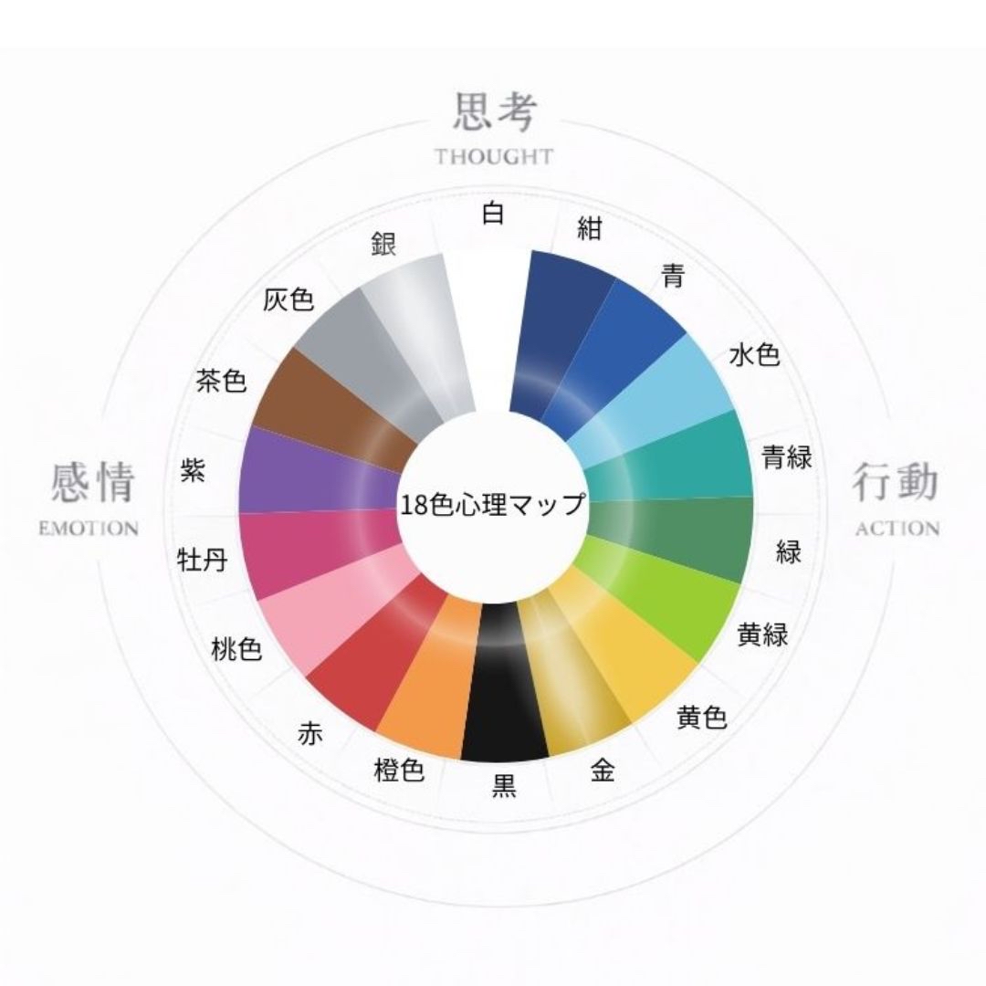 今、好きな色や気になる色でその人の心理傾向を読み解く色彩心理にはまってるんだけど、苦手な色はありますか？