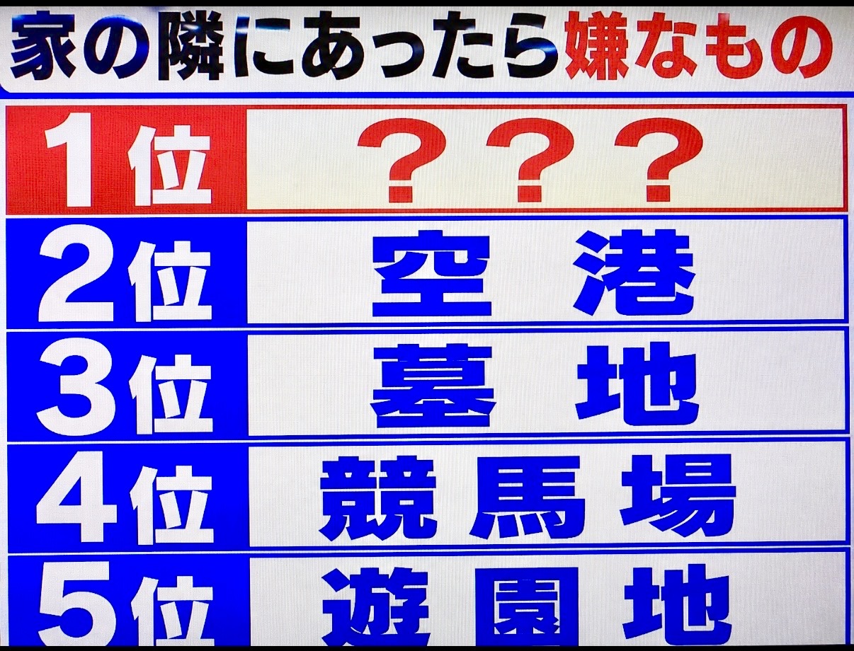 家の隣にあったら嫌なもの第1位は？
