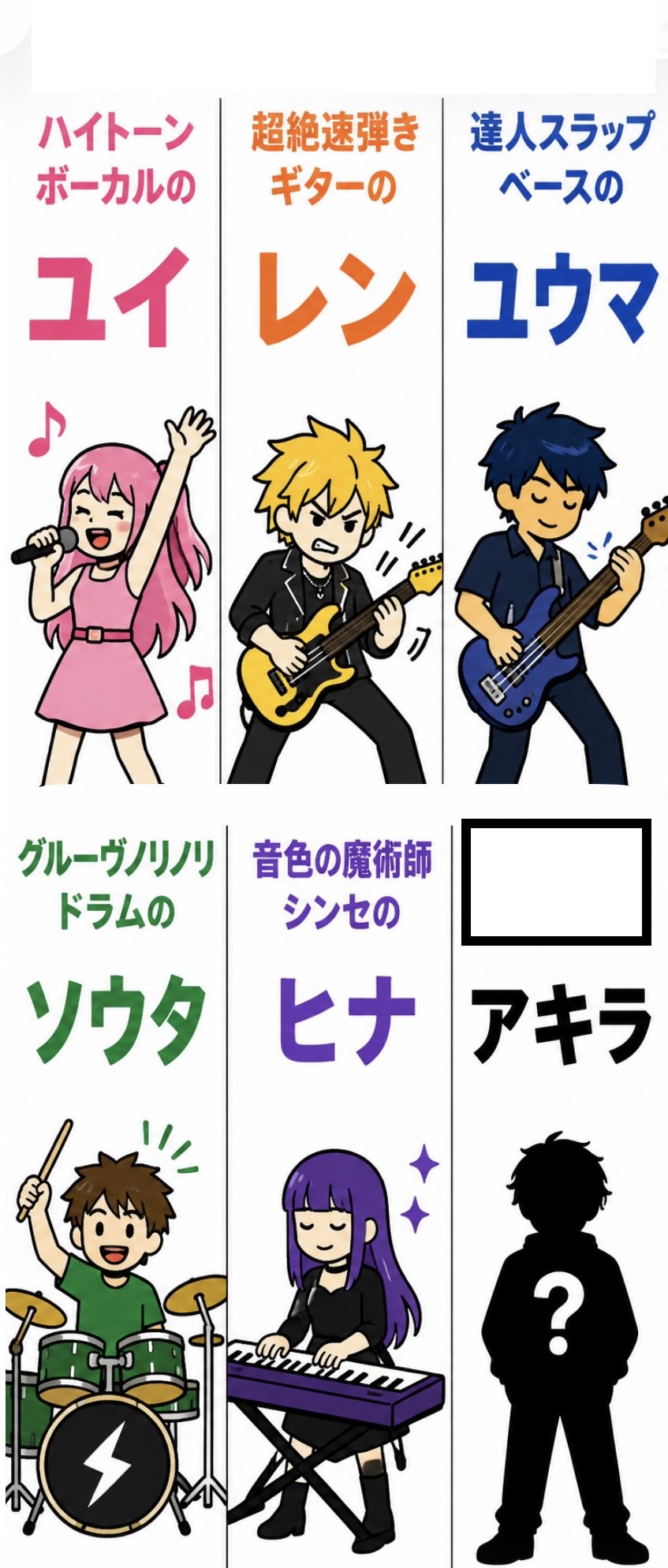 すげぇバンドがデビューした！国内外で大人気バンドの、アキラの担当は？