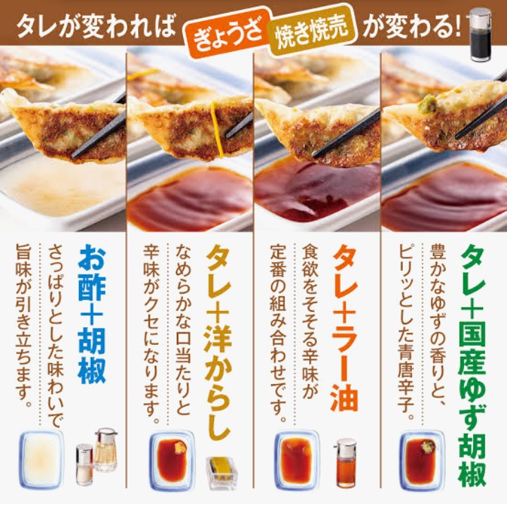 あなたの餃子🥟の食べ方は？(4択)