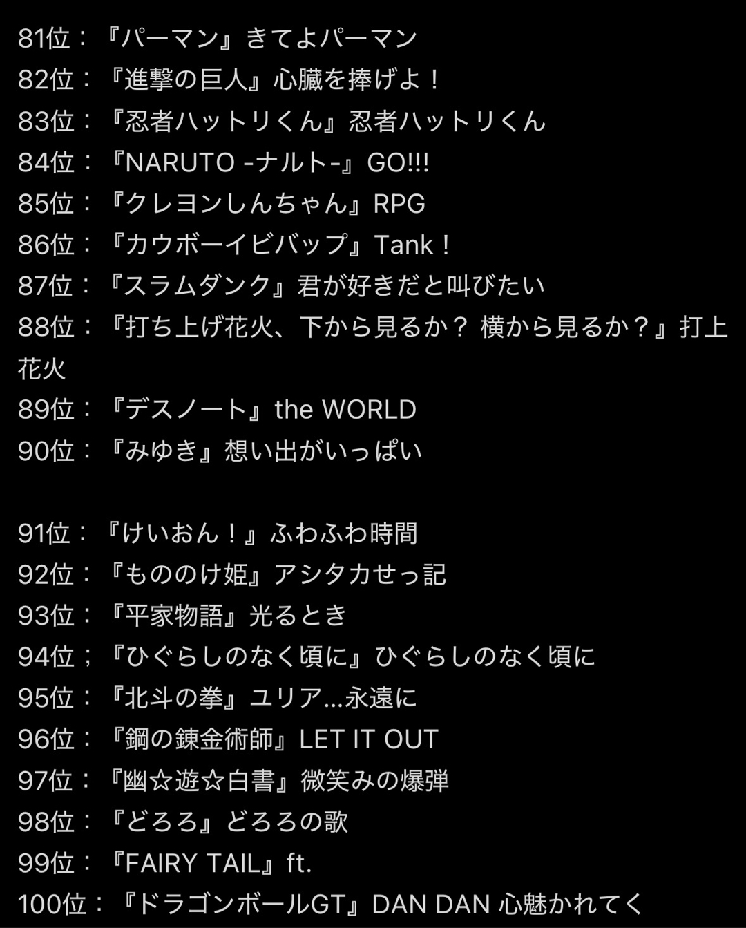 『日本の最強アニメソングBEST100』