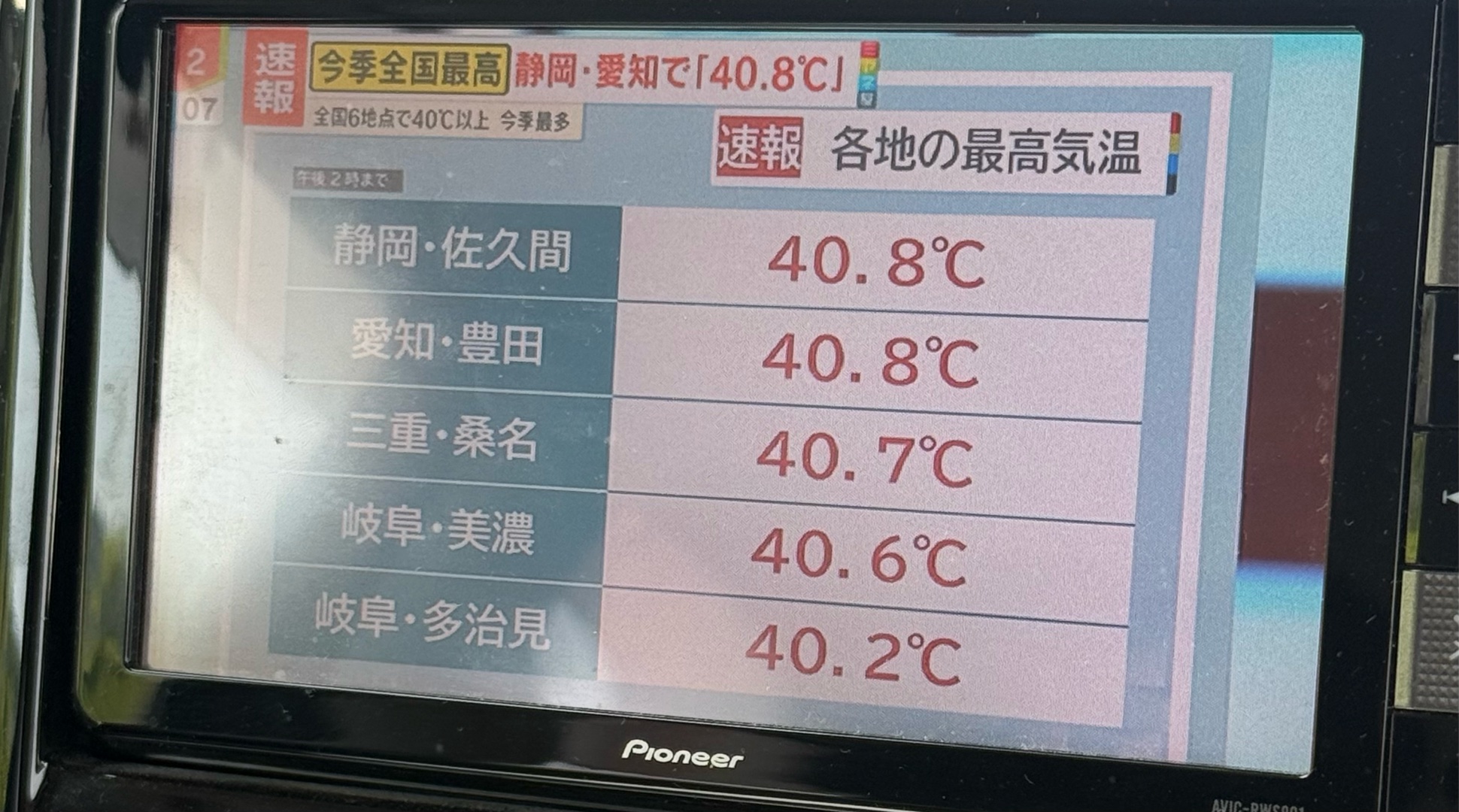 酷暑日？猛暑日？