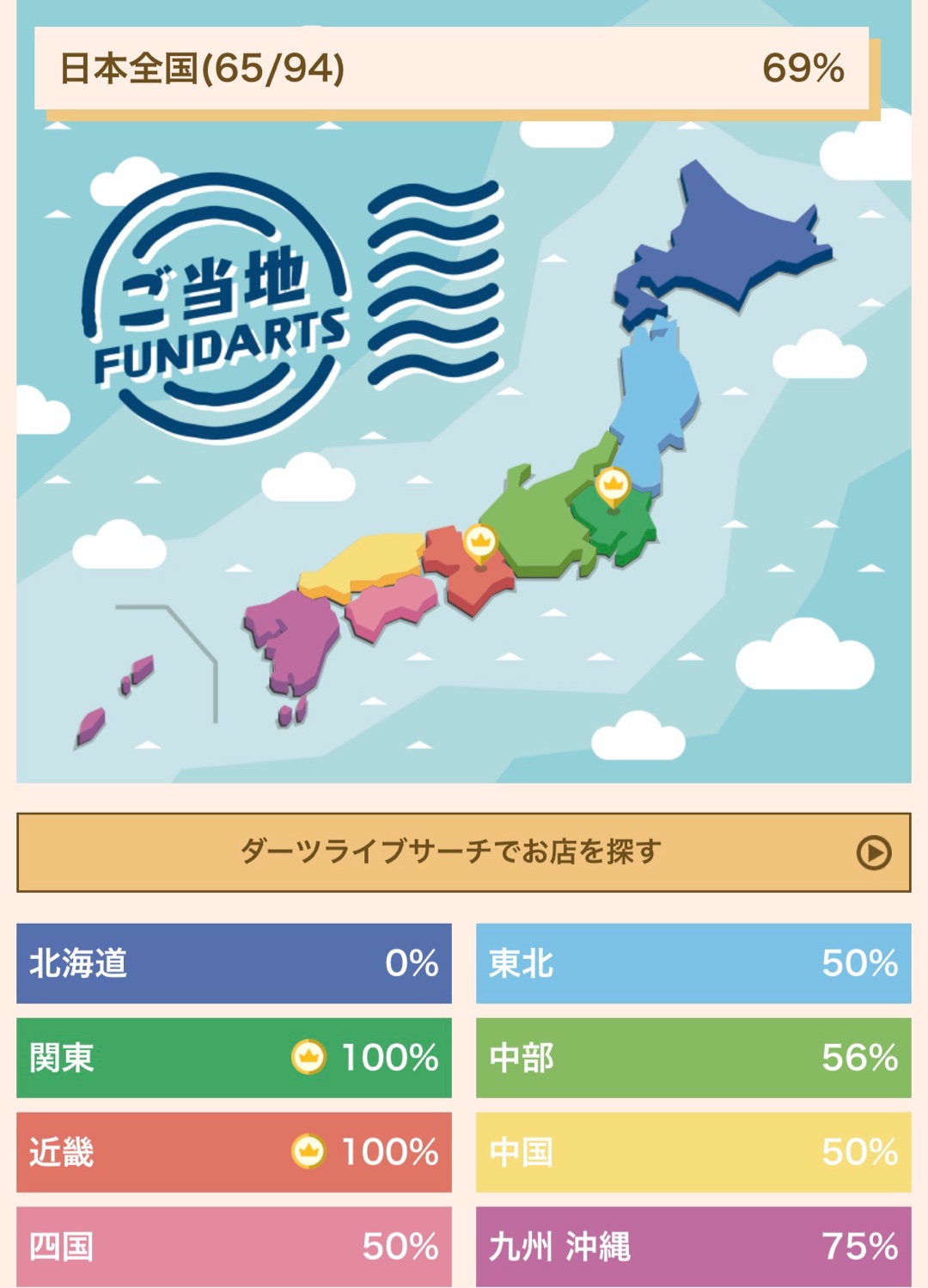 ご当地ファンダーツはどのくらい持ってますか？