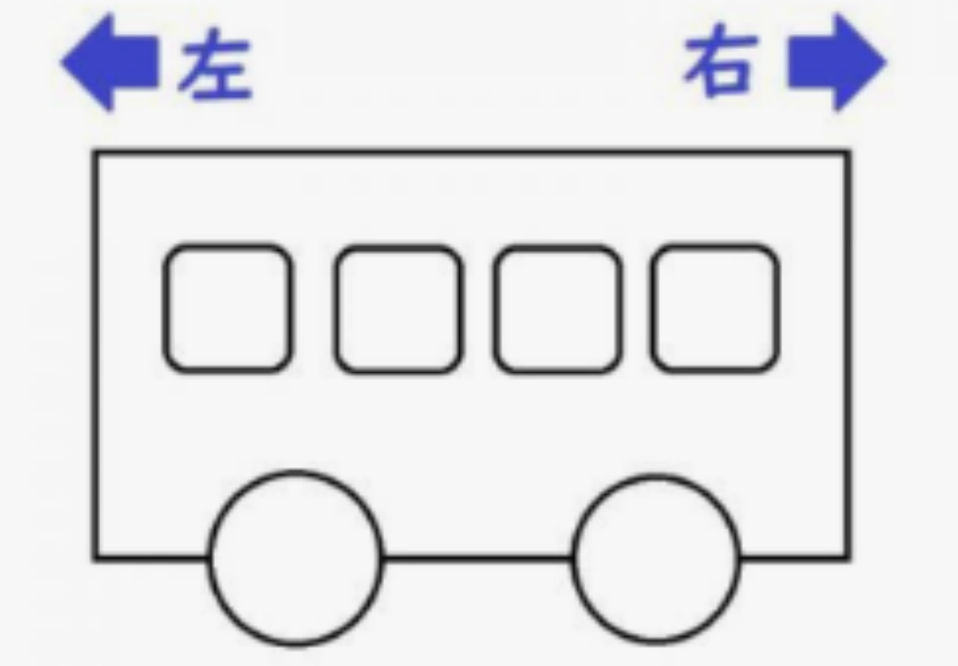 このバスは左右どちらに進みますか？理由もお答えください😊