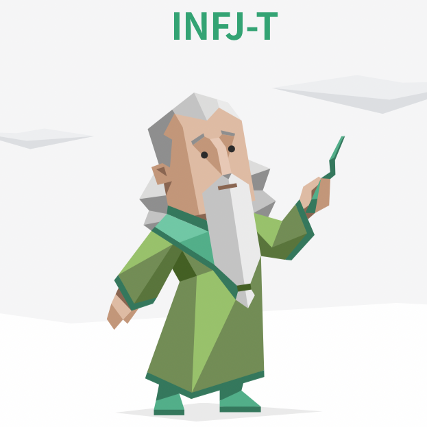 回答状況の閲覧希望〜