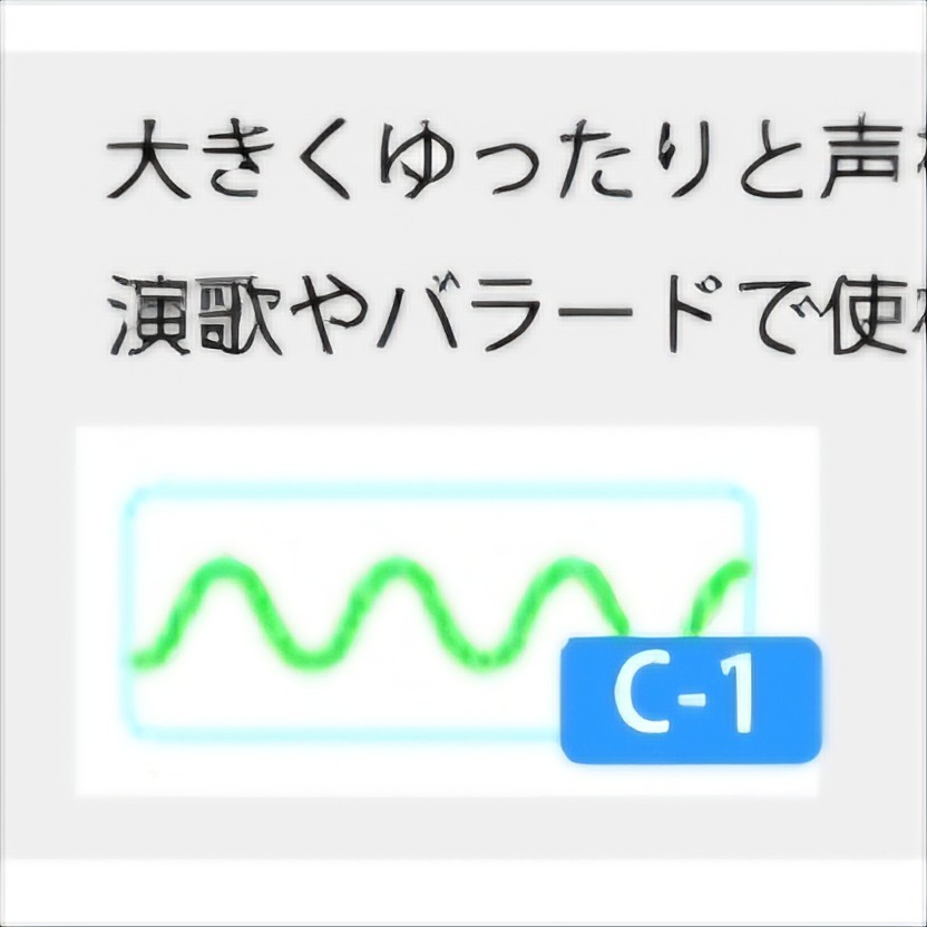 ボックスC(C-1〜3)