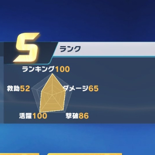 やってない