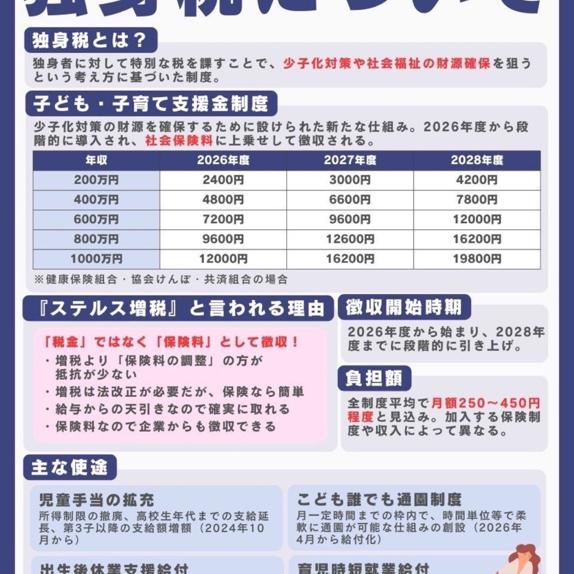 好ましくない