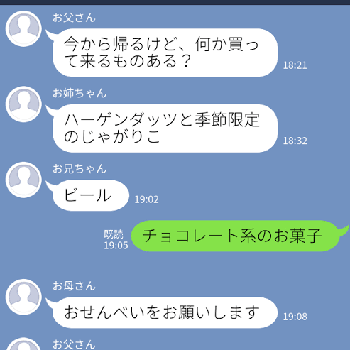 全員のグループのみ