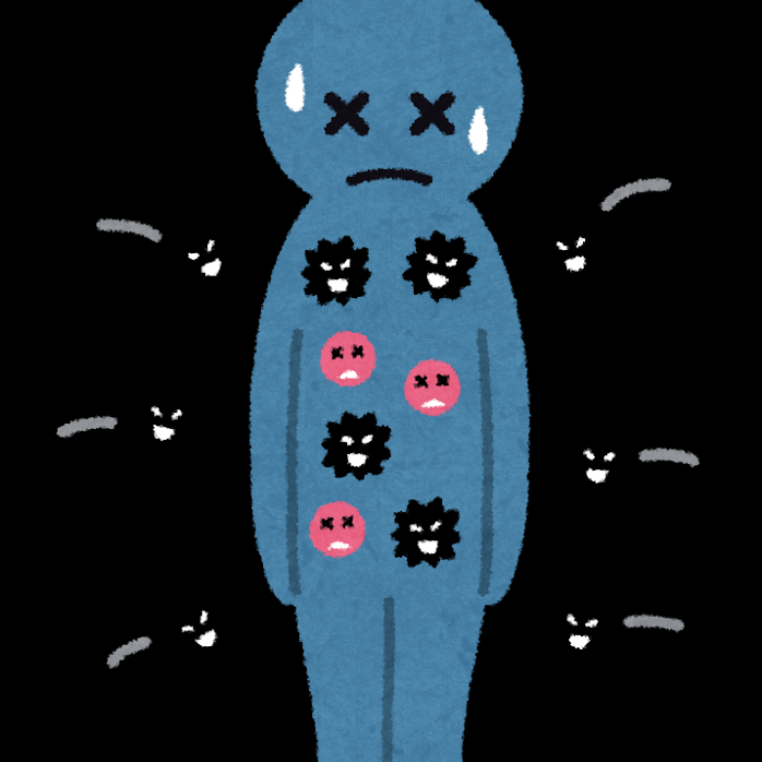 なってないorわからん