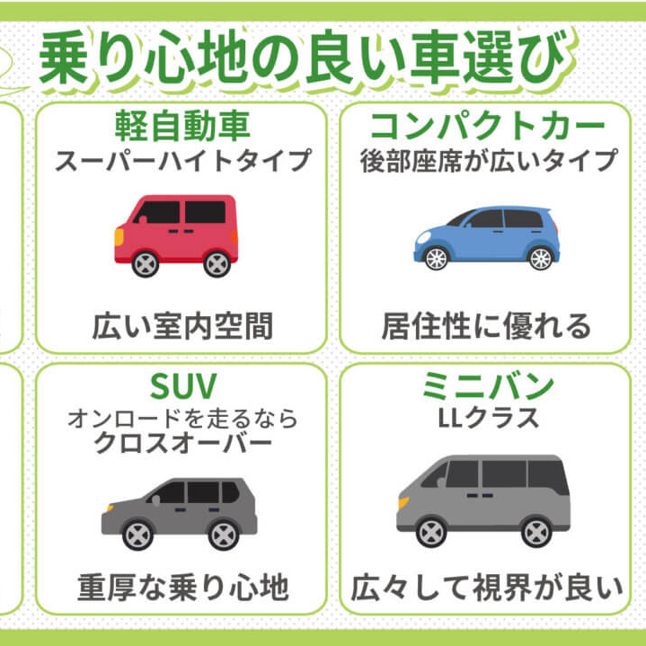 移動はレンタカー