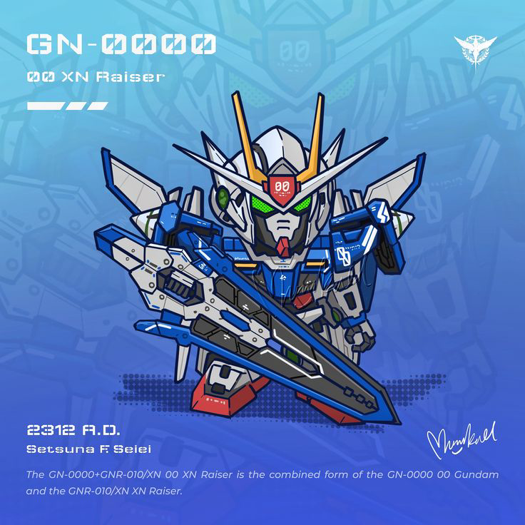 RG OOザンライザー