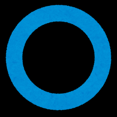 今日行ってきた