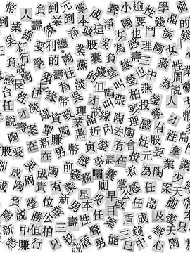 あなたの好きな漢字は？