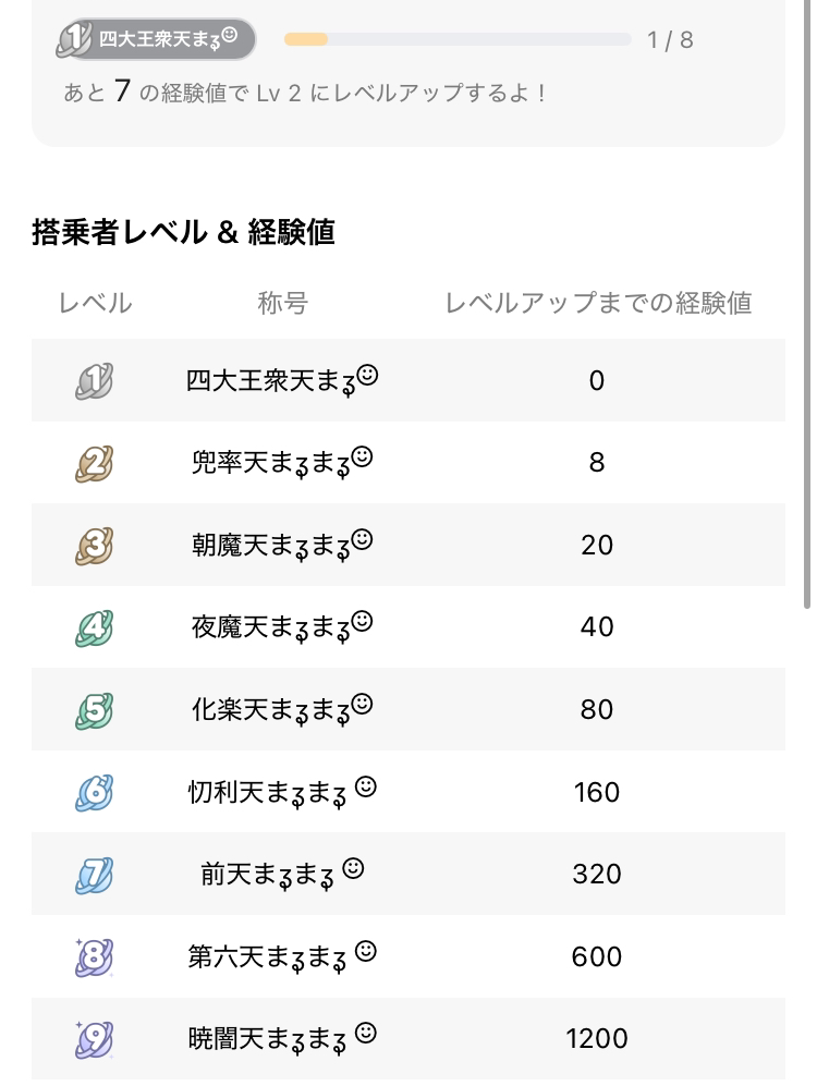 惑星投稿天まʓまʓ