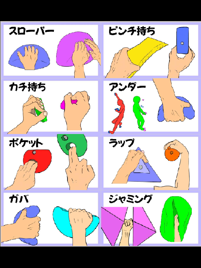 😂1番嫌いなホールドは？🪨