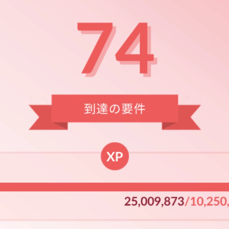 ★ランクミッション報告会場★