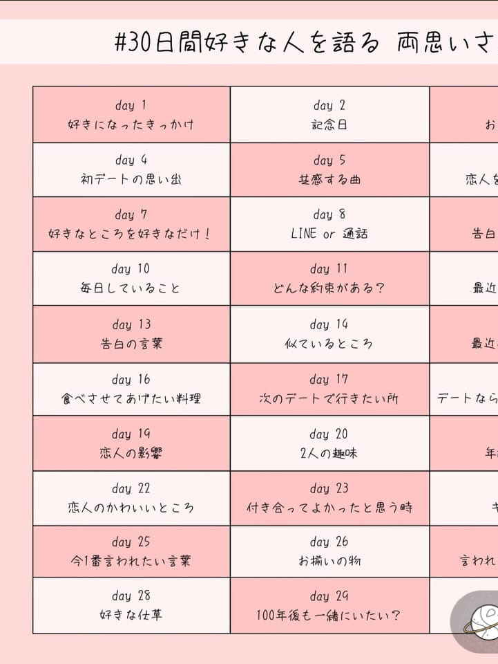 30日間好きな人を語る