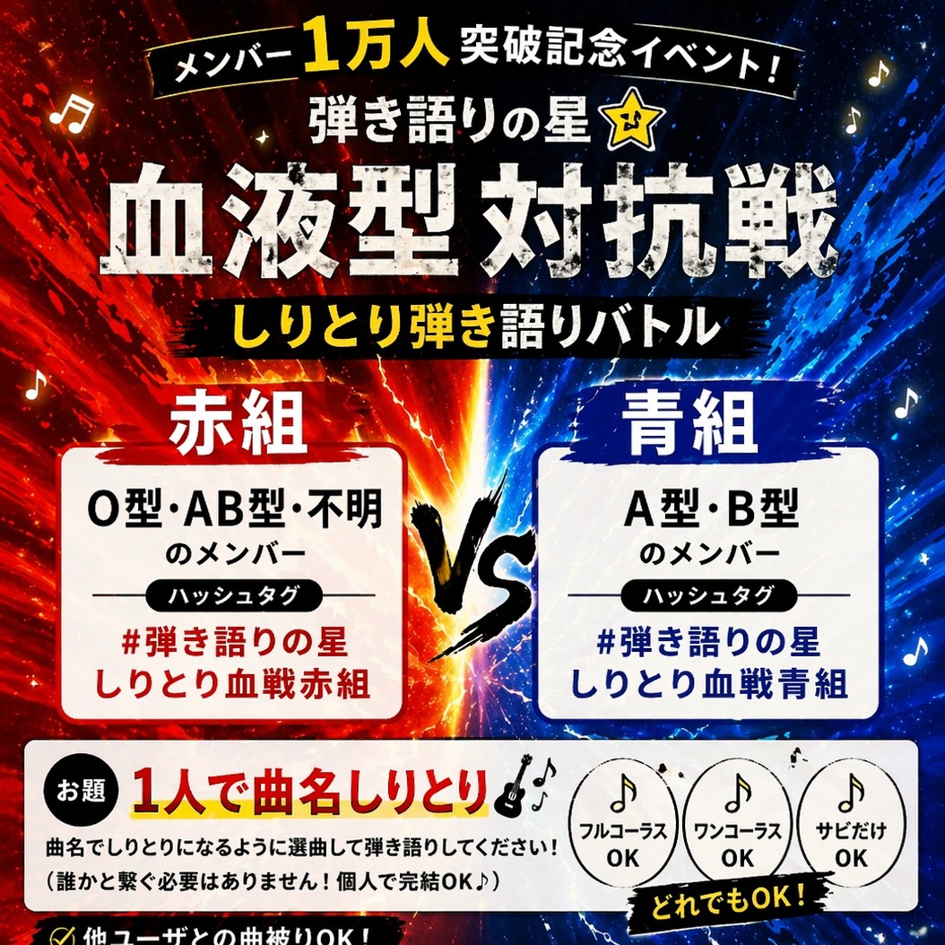 血液型対抗戦！一人でしりとり〜