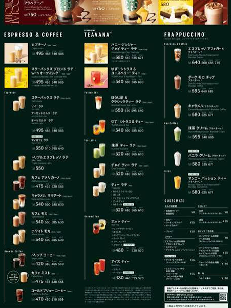 スタバの好きなドリンク