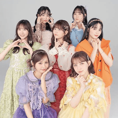 ふるっぱーの星