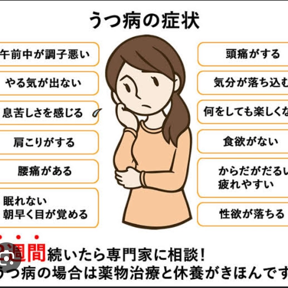 うつ病の星