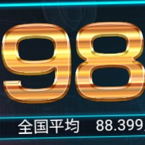 カラオケ向上委員会の星