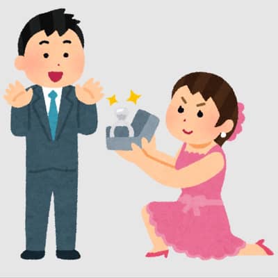 NLCPの星