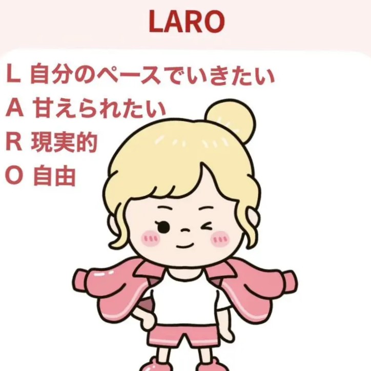 LARO憧れの先輩の星