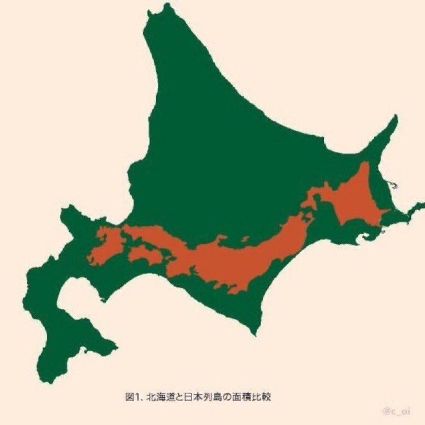 道民(札幌以外)の星